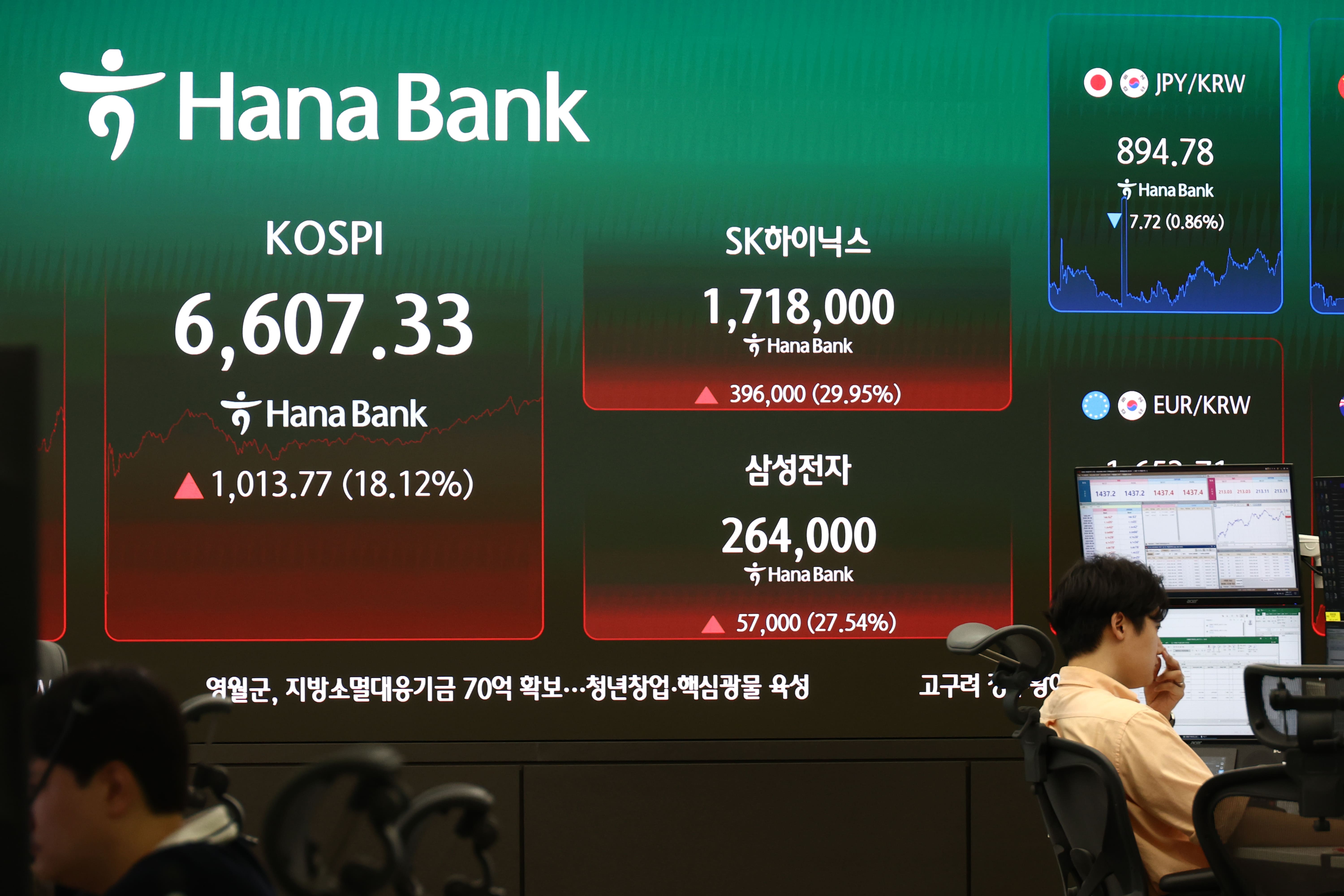 증시 규제 효과 관련 이미지