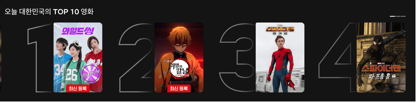 넷플릭스 대한민국 영화 순위