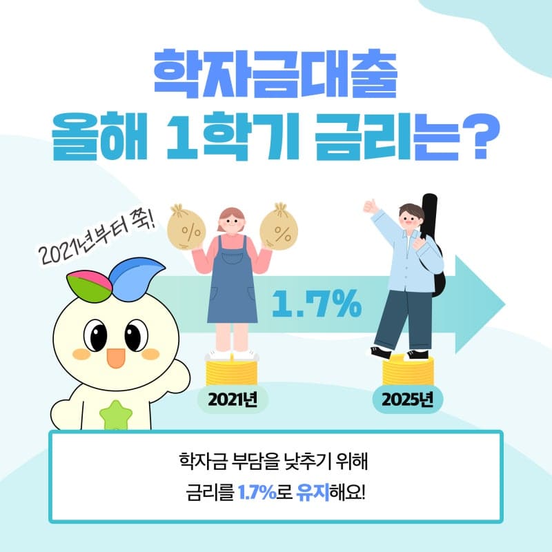2025년도 학자금 대출 금리