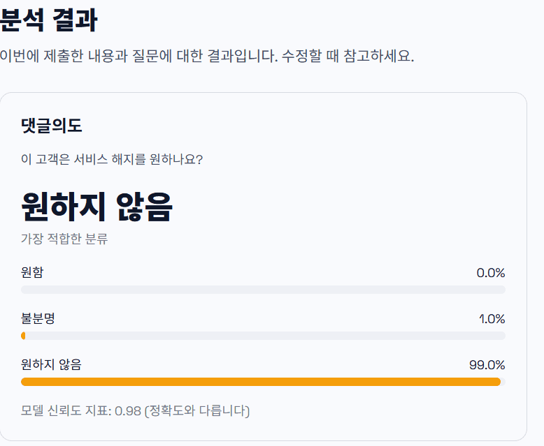 제브에 '해지까지는 생각 없는데요' 문장을 넣은 결과. 선택지에 따른 확률이다.