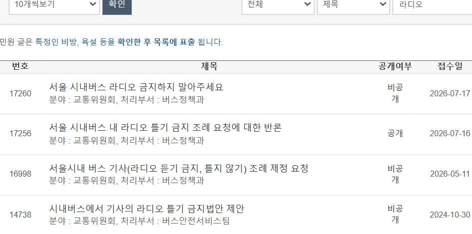 서울시의회 의회신문고에 제기된 민원