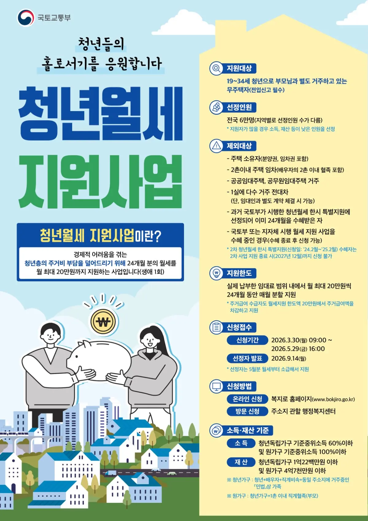 국토교통부 청년월세 지원사업 포스터