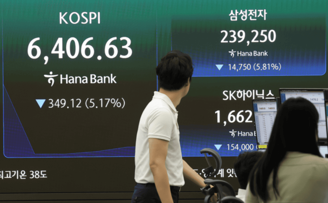코스피 폭등 폭락 그래프