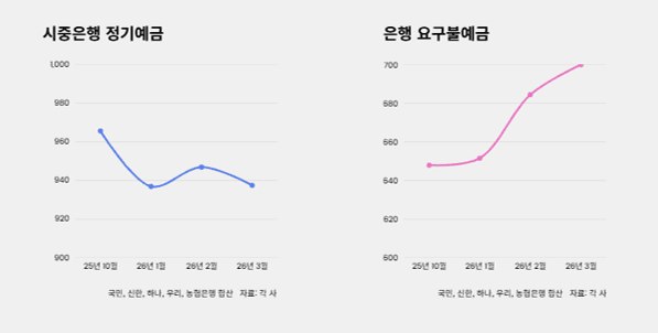 자료 이미지