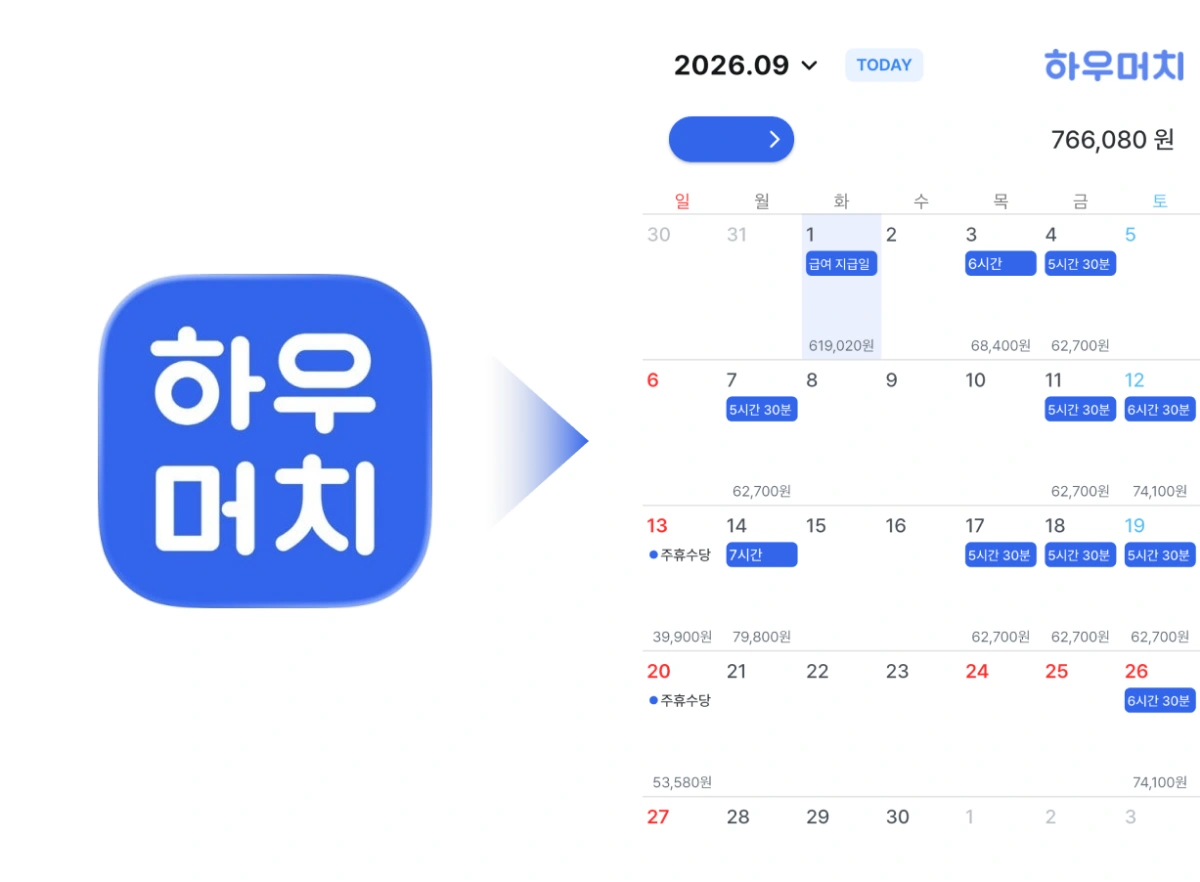 근무시간과 주휴수당 등을 기록해 예상 급여를 확인할 수 있는 ‘하우머치’
