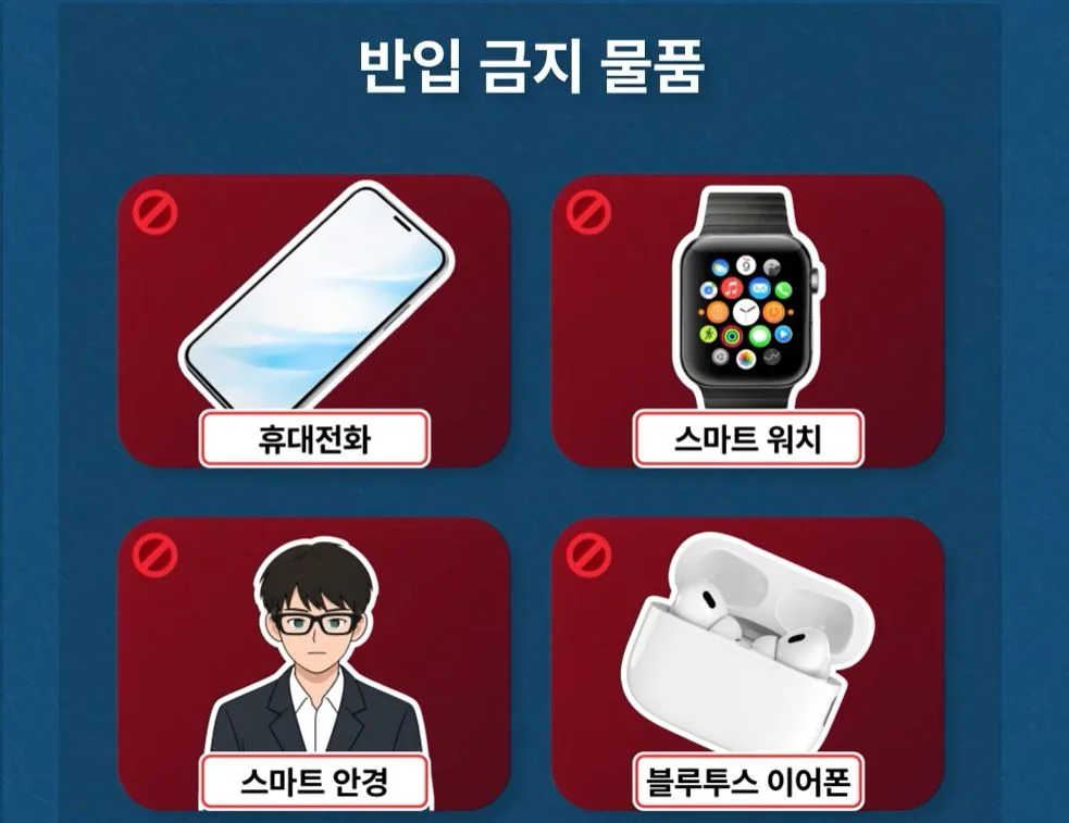 반입금지물품에 포함된 스마트안경 <한국교육과정평가원 유튜브 캡처>