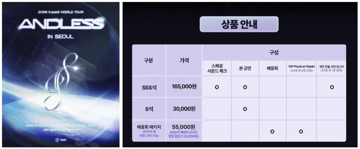 ‘2026 tripleS World Tour ANDLESS in Seoul’ 티켓 가격 <모드하우스 제공>