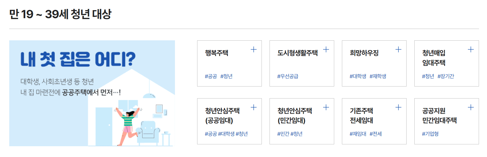청년 주거제도 한눈에 보기 <서울주거포털>