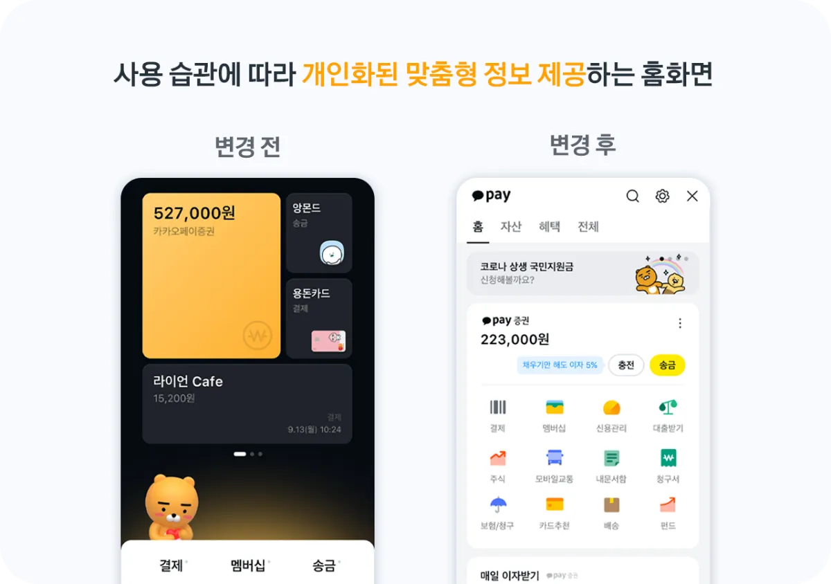 카카오페이의 개인형 맞춤 추천 AI 기술이 적용된 이용자의 첫 화면 변화 <카카오페이>