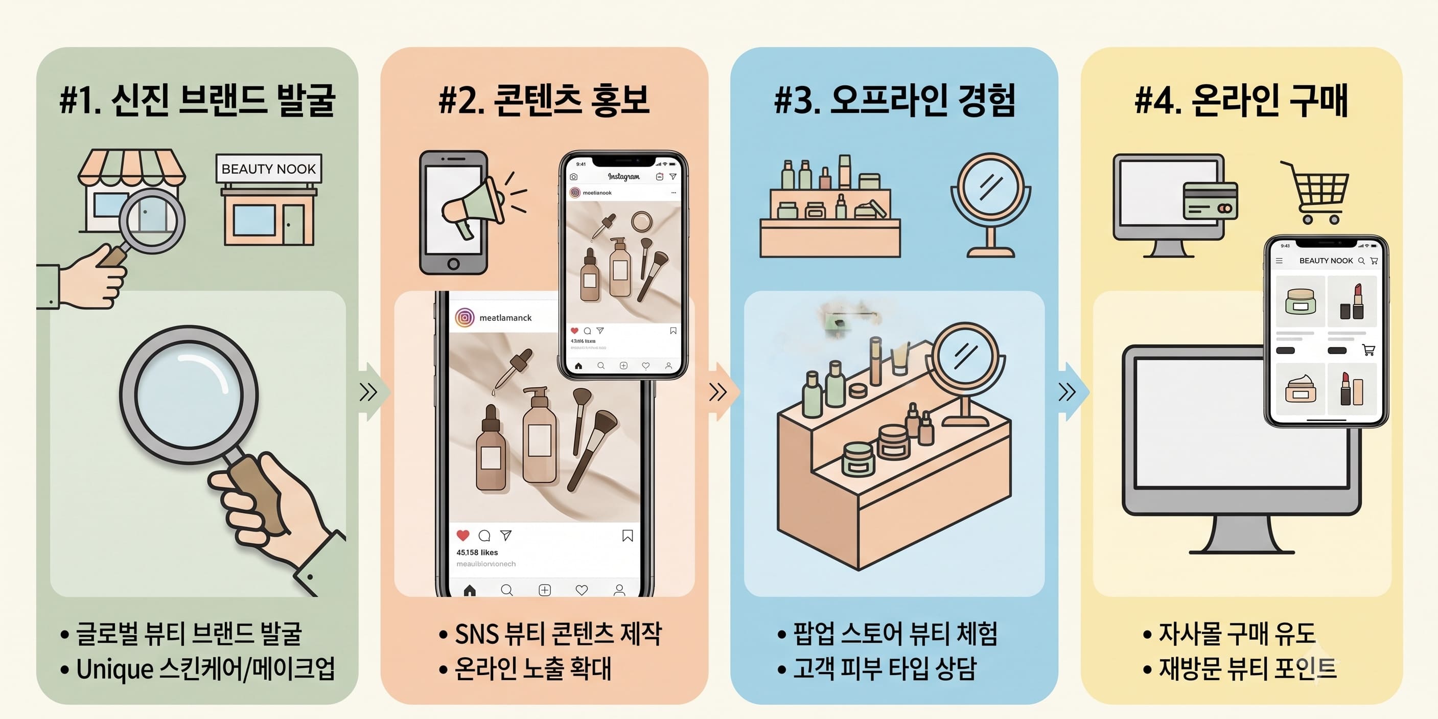 AI 제작 이미지