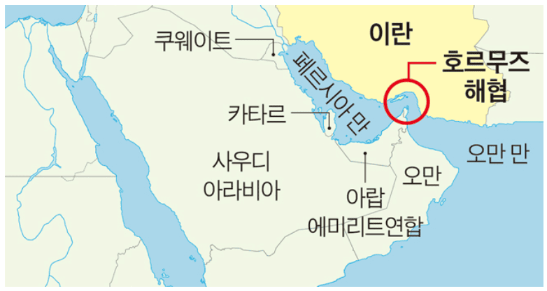 자료 이미지